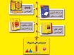 بسته آموزشی وکالت (پکیج کتب به همراه مرحله آزمون حضوری مبحثی و جامع)